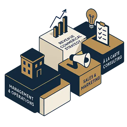 Isometric illustration of foundational services provided by hospitality consultants, including management and operations, revenue and commercial strategy, sales and marketing, and à la carte consulting.